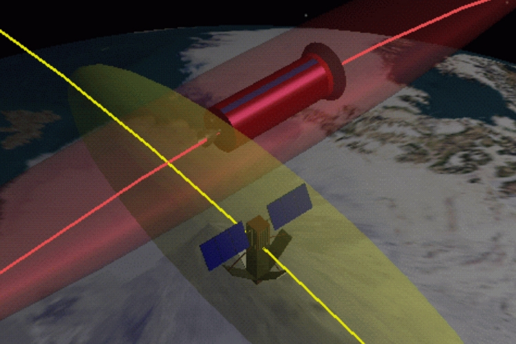 Possible locations of two objects in intersecting orbits